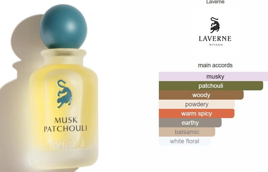 Musk Patchouli Laverne