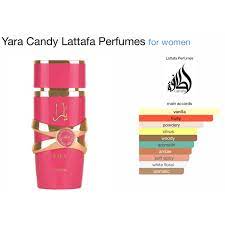 Yara Candy Lattafa